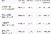 封神吃瓜娱乐新闻在线观看,精彩瞬间在线观看